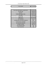 Preview for 25 page of SANJIANG SEC1000 Installation & Commissioning Manual