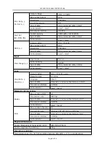 Предварительный просмотр 4 страницы SANJIANG SEC3002 Installation & Commissioning Manual