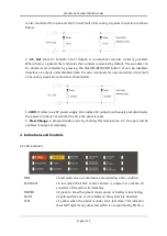 Предварительный просмотр 9 страницы SANJIANG SEC3002 Installation & Commissioning Manual