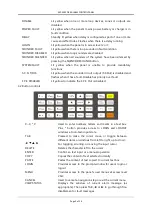 Предварительный просмотр 10 страницы SANJIANG SEC3002 Installation & Commissioning Manual