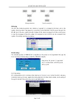 Предварительный просмотр 13 страницы SANJIANG SEC3002 Installation & Commissioning Manual