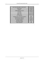 Предварительный просмотр 25 страницы SANJIANG SEC3002 Installation & Commissioning Manual