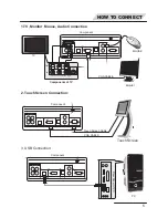 Preview for 6 page of Sanjin KOD User Manual