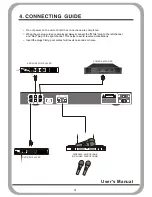 Предварительный просмотр 5 страницы Sanjin SM-3000G User Manual