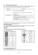 Preview for 40 page of Sanken LeaderSamco NS Technical Manual