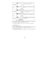 Preview for 25 page of Sanken NS-4A003-B Instruction Manual