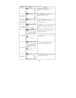 Preview for 26 page of Sanken NS-4A003-B Instruction Manual