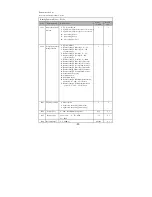 Preview for 30 page of Sanken NS-4A003-B Instruction Manual