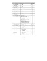 Preview for 32 page of Sanken NS-4A003-B Instruction Manual