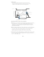 Preview for 67 page of Sanken NS-4A003-B Instruction Manual