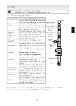 Предварительный просмотр 23 страницы Sanken Samco SVC06 Instruction Manual