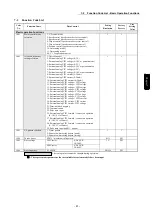 Предварительный просмотр 83 страницы Sanken Samco SVC06 Instruction Manual