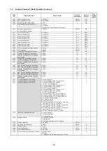 Предварительный просмотр 84 страницы Sanken Samco SVC06 Instruction Manual