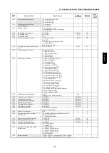 Предварительный просмотр 85 страницы Sanken Samco SVC06 Instruction Manual