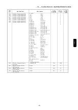 Предварительный просмотр 87 страницы Sanken Samco SVC06 Instruction Manual