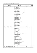 Предварительный просмотр 88 страницы Sanken Samco SVC06 Instruction Manual