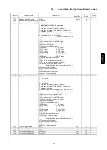 Предварительный просмотр 89 страницы Sanken Samco SVC06 Instruction Manual