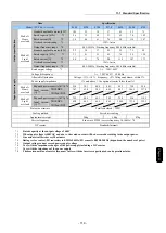 Предварительный просмотр 121 страницы Sanken Samco SVC06 Instruction Manual