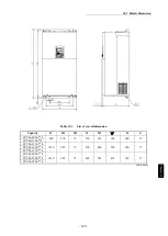 Предварительный просмотр 127 страницы Sanken Samco SVC06 Instruction Manual