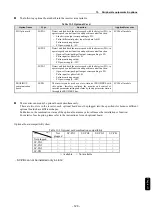 Предварительный просмотр 131 страницы Sanken Samco SVC06 Instruction Manual