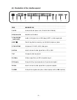 Предварительный просмотр 6 страницы Sankey CLCD-2630 Service Manual