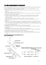 Предварительный просмотр 21 страницы SANKI MAGDRIVE CLAM Operating And Service Manual