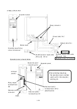 Предварительный просмотр 6 страницы SANKI P212-F Instruction Manual