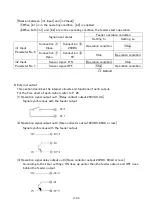 Предварительный просмотр 12 страницы SANKI P212-F Instruction Manual