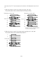 Предварительный просмотр 30 страницы SANKI P212-F Instruction Manual