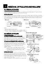 Preview for 25 page of SANKI S-CON BABY SBF Operating And Service Manual