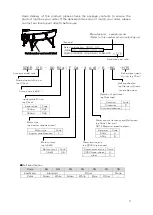 Предварительный просмотр 3 страницы SANKI S-CON MINI CURVE SDBR Operating And Service Manual