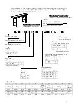 Предварительный просмотр 3 страницы SANKI S-CON MINI GOOD LUCK Operating And Service Manual