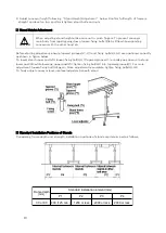 Предварительный просмотр 10 страницы SANKI S-CON MINI GOOD LUCK Operating And Service Manual