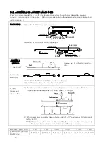 Предварительный просмотр 12 страницы SANKI S-CON MINI GOOD LUCK Operating And Service Manual