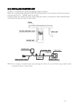 Предварительный просмотр 13 страницы SANKI S-CON MINI GOOD LUCK Operating And Service Manual