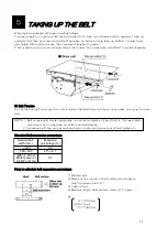 Предварительный просмотр 17 страницы SANKI S-CON MINI GOOD LUCK Operating And Service Manual