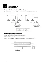 Предварительный просмотр 8 страницы SANKI S-CON MINI SLIM Operating And Service Manual