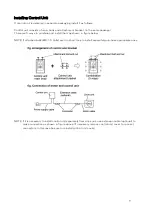 Предварительный просмотр 9 страницы SANKI S-CON MINI SLIM Operating And Service Manual