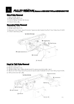 Предварительный просмотр 15 страницы SANKI S-CON MINI SLIM Operating And Service Manual