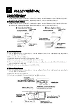 Preview for 24 page of SANKI S-CON MINI-Z Series Operating And Service Manual