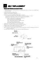 Preview for 25 page of SANKI S-CON MINI-Z Series Operating And Service Manual