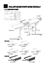 Preview for 27 page of SANKI S-CON MINI-Z Series Operating And Service Manual