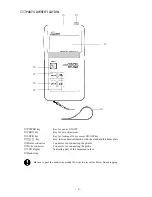 Preview for 5 page of SANKO EDY-5000 Instruction Manual