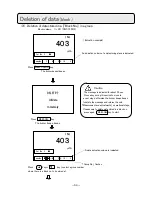 Preview for 60 page of SANKO SWT-7200 II Instruction Manual