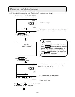 Preview for 63 page of SANKO SWT-7200 II Instruction Manual