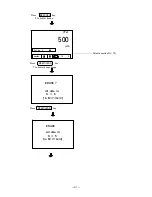 Preview for 65 page of SANKO SWT-7200 II Instruction Manual