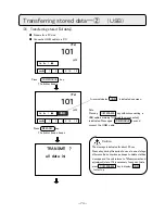 Preview for 78 page of SANKO SWT-7200 II Instruction Manual