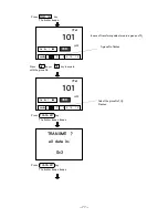 Preview for 81 page of SANKO SWT-7200 II Instruction Manual