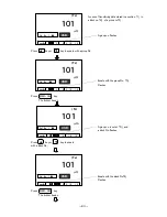 Preview for 87 page of SANKO SWT-7200 II Instruction Manual