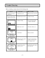 Preview for 91 page of SANKO SWT-7200 II Instruction Manual